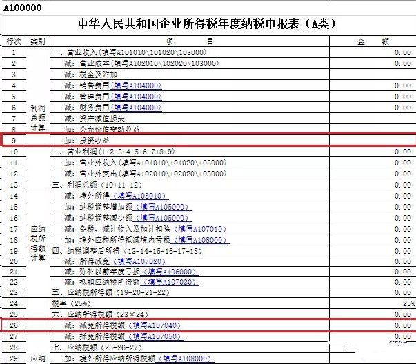 高新技術企業(yè)年度納稅申報表